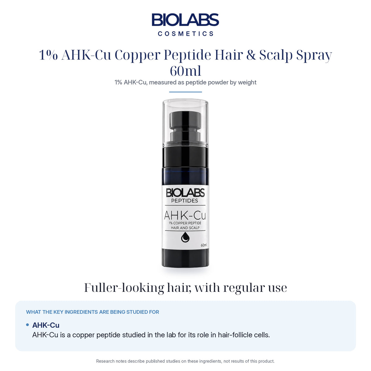 Biolabs 1% AHK-Cu Copper Peptide Hair & Scalp Spray 60ml: what the key peptides are being studied for