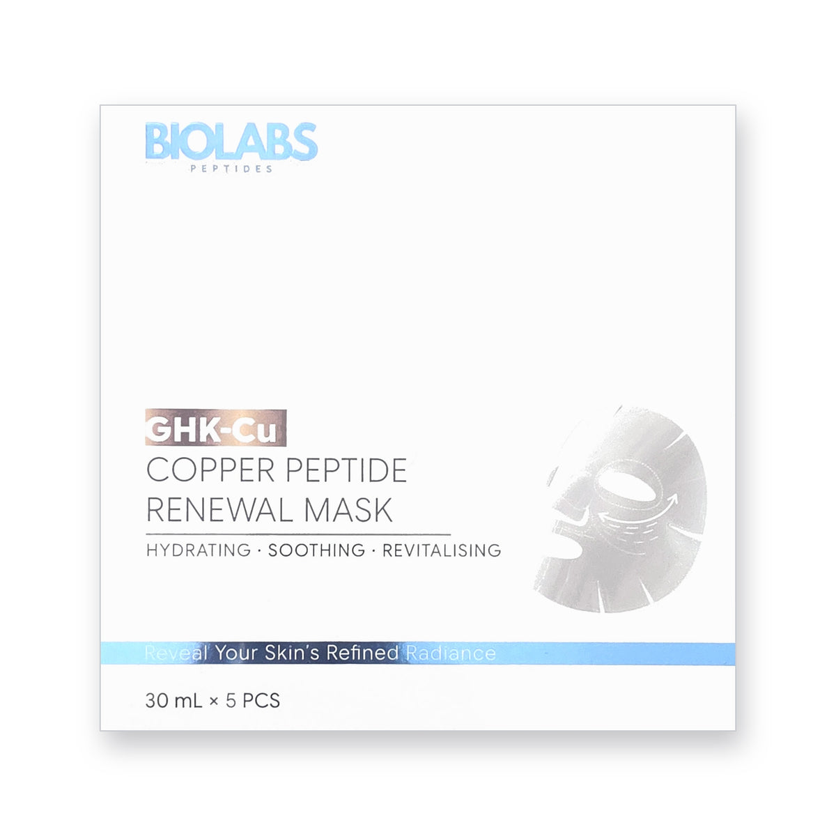GHK-Cu Copper Peptide Renewal Mask box, 5 x 30 ml sheet masks