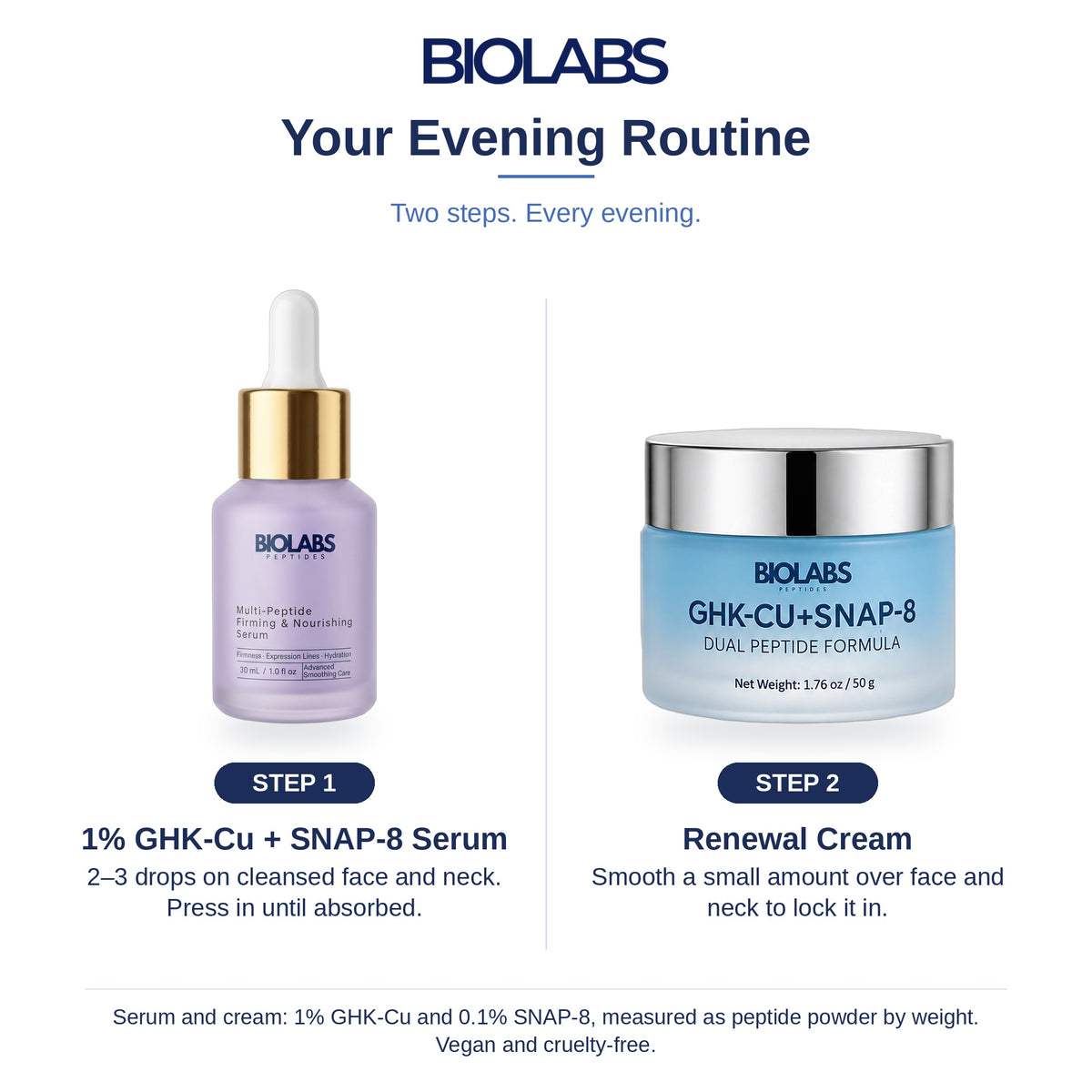 Biolabs SNAP-8 Face Pair: how to use