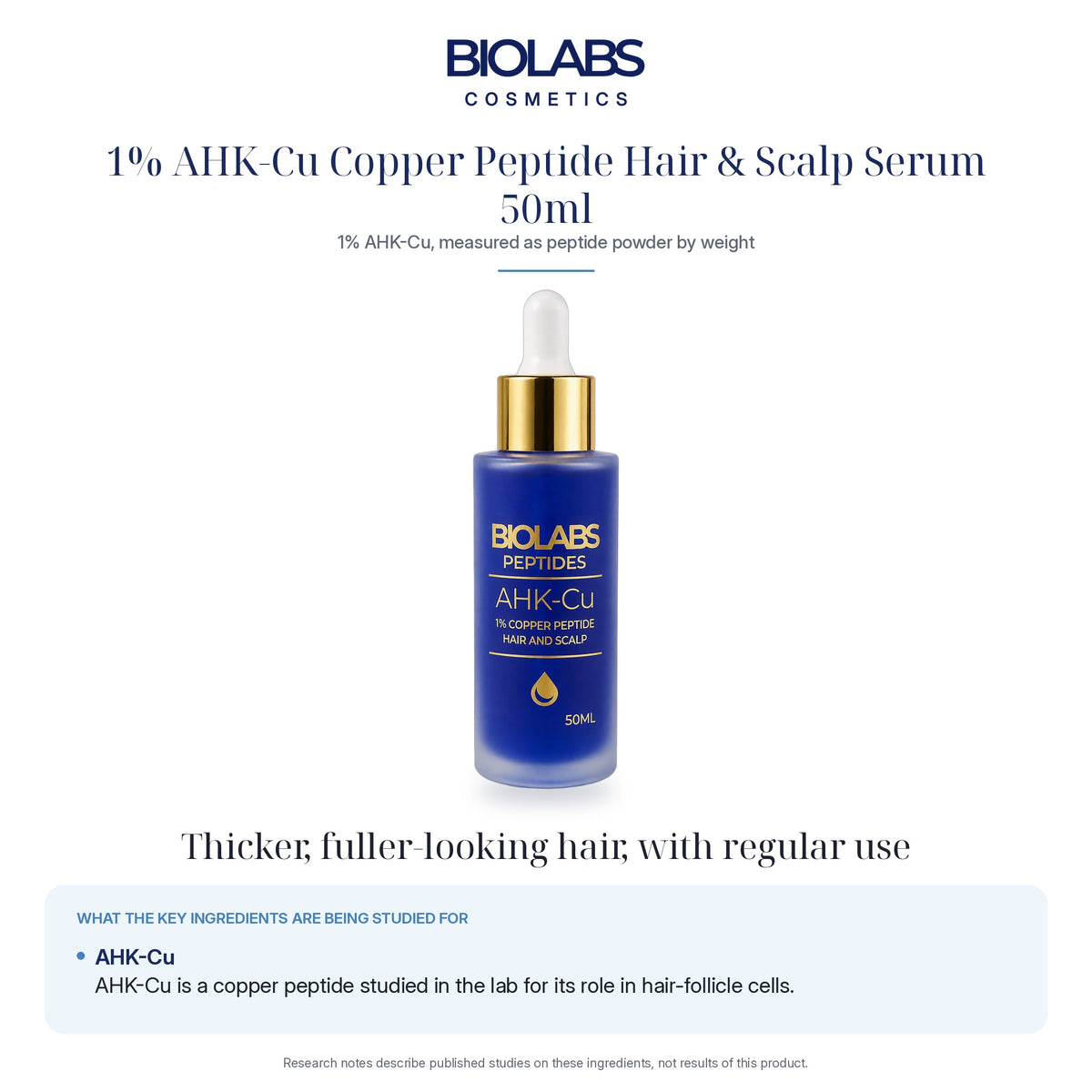 Biolabs 1% AHK-Cu Copper Peptide Hair & Scalp Serum 50ml: what the key peptides are being studied for