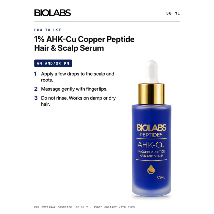 How to use Biolabs 1% AHK-Cu Copper Peptide Hair &amp; Scalp Serum 50ml