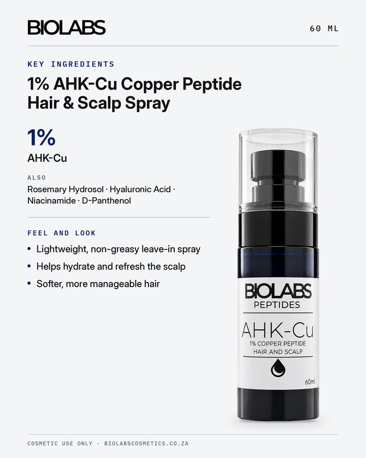Biolabs 1% AHK-Cu Copper Peptide Hair &amp; Scalp Spray 60ml key ingredients
