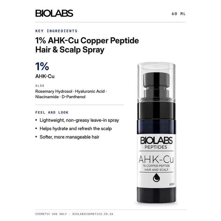 Biolabs 1% AHK-Cu Copper Peptide Hair &amp; Scalp Spray 60ml key ingredients