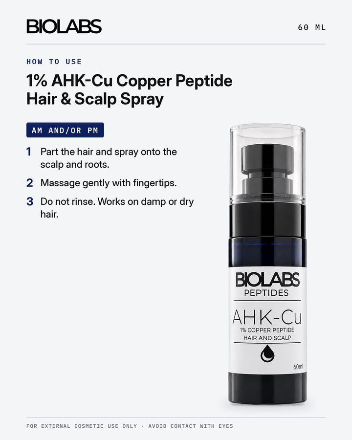 How to use Biolabs 1% AHK-Cu Copper Peptide Hair &amp; Scalp Spray 60ml