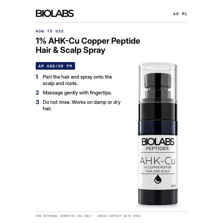 How to use Biolabs 1% AHK-Cu Copper Peptide Hair &amp; Scalp Spray 60ml