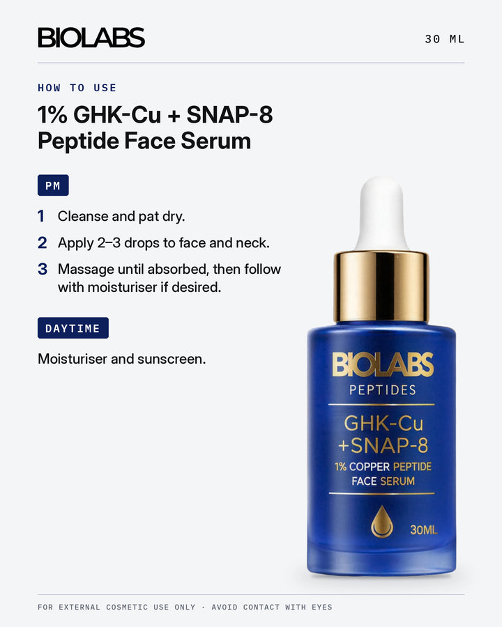 How to use Biolabs 1% GHK-Cu + SNAP-8 Peptide Face Serum with Hyaluronic Acid 30ml