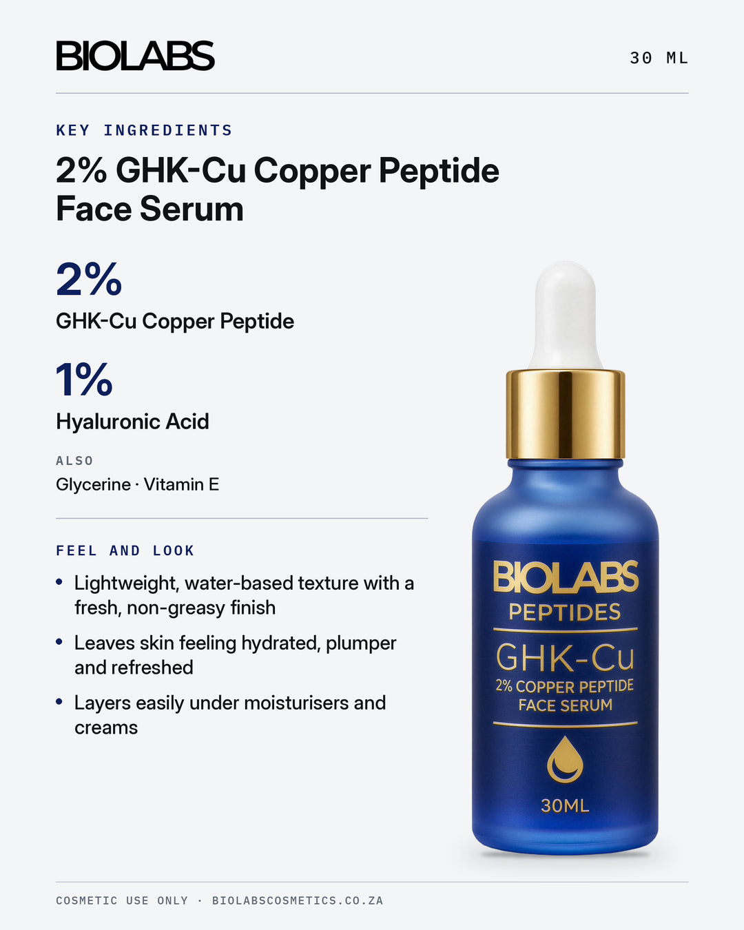 Biolabs 2% GHK-Cu Copper Peptide Face Serum with Hyaluronic Acid 30ml key ingredients