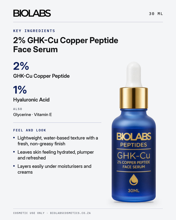 Biolabs 2% GHK-Cu Copper Peptide Face Serum with Hyaluronic Acid 30ml key ingredients