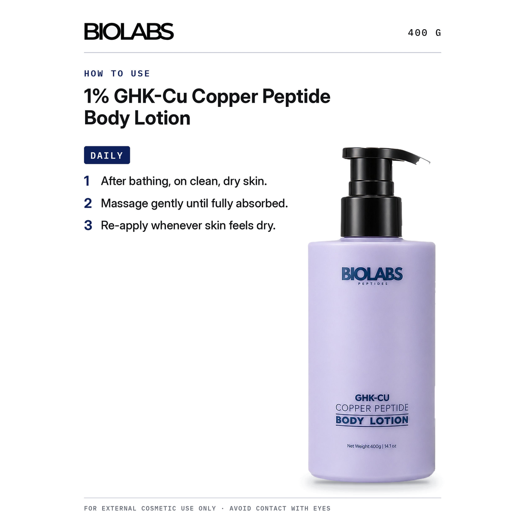 How to use Biolabs 1% GHK-Cu Copper Peptide Body Lotion 400g