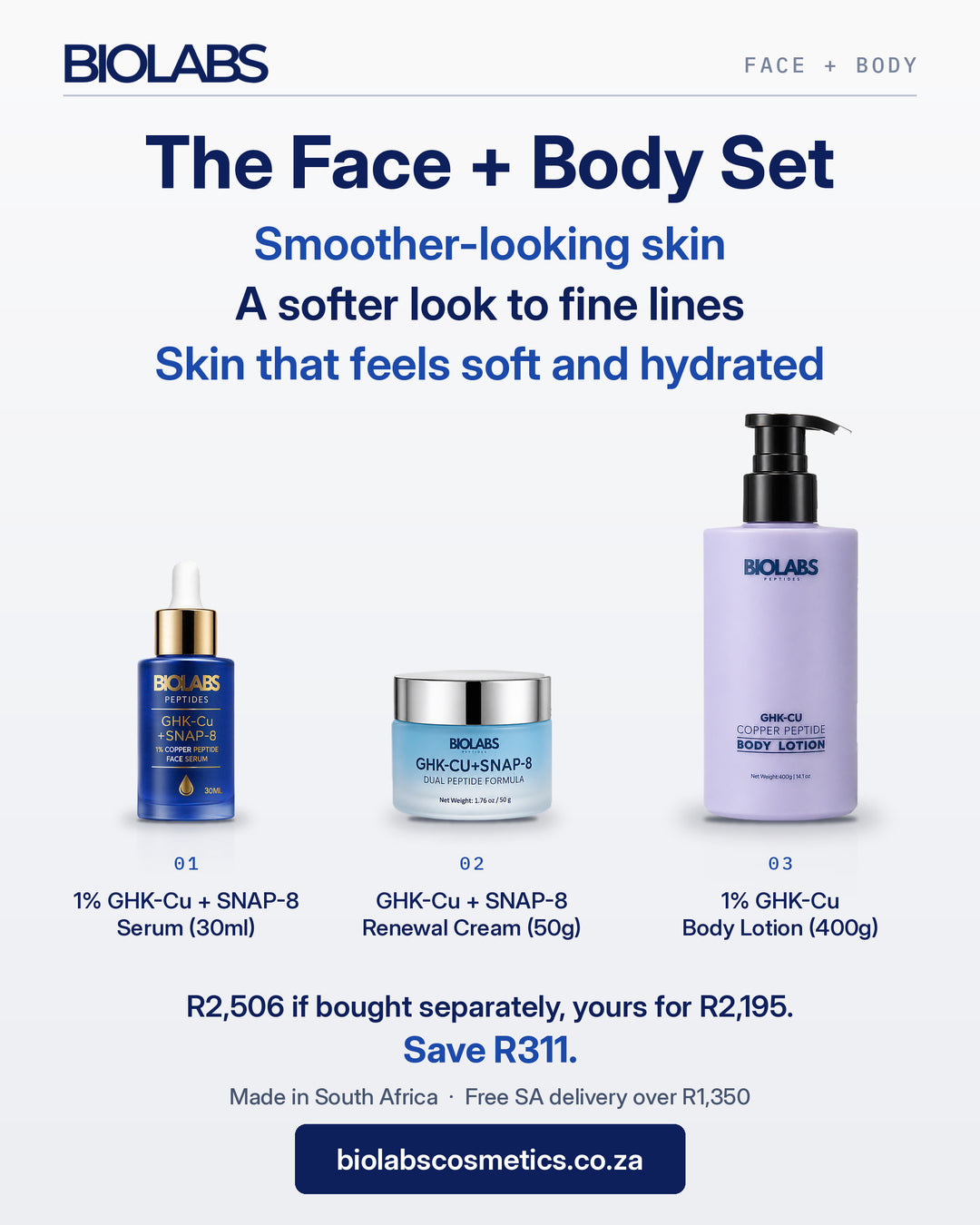 Biolabs Face + Body Set benefits