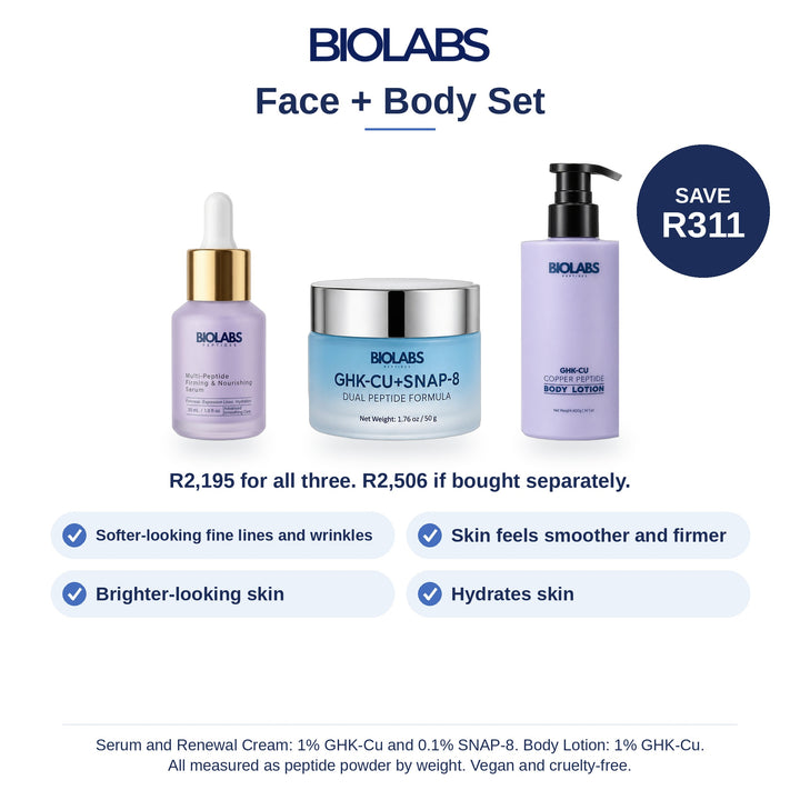 Biolabs Face + Body Set: benefits and set saving