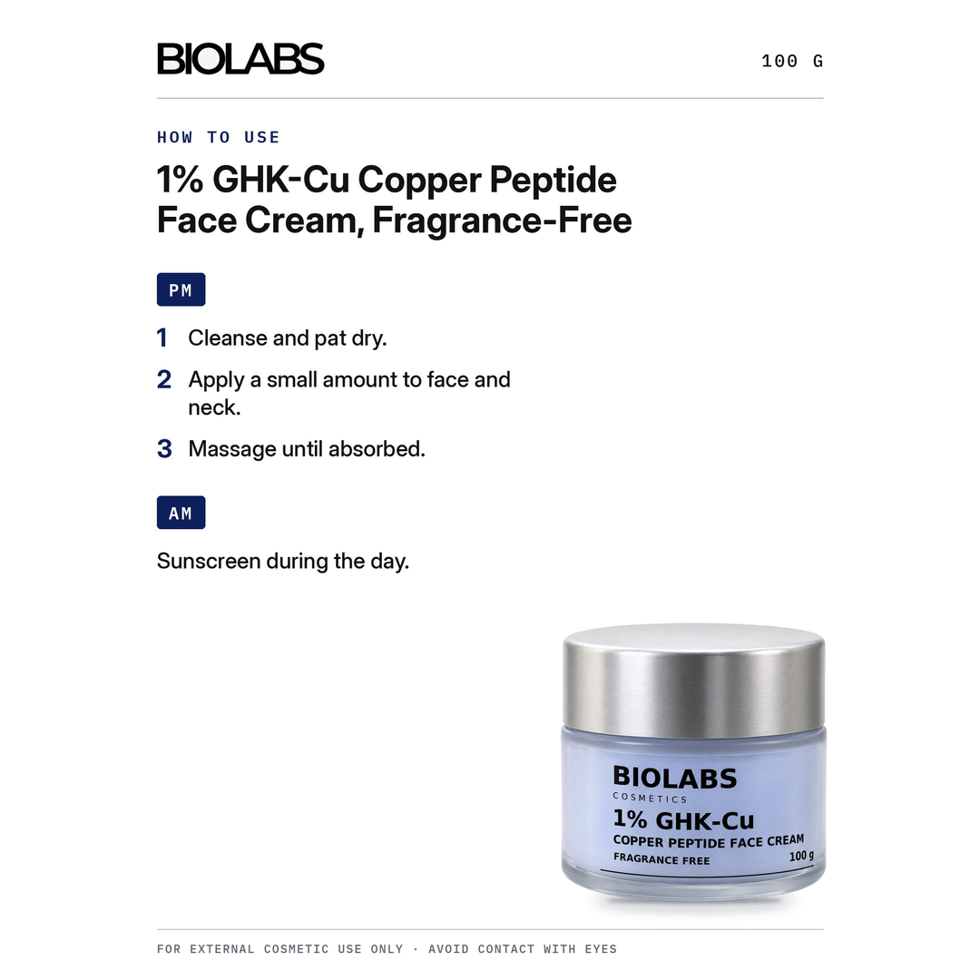 How to use Biolabs 1% GHK-Cu face cream: a small amount on face and neck at night, sunscreen during the day