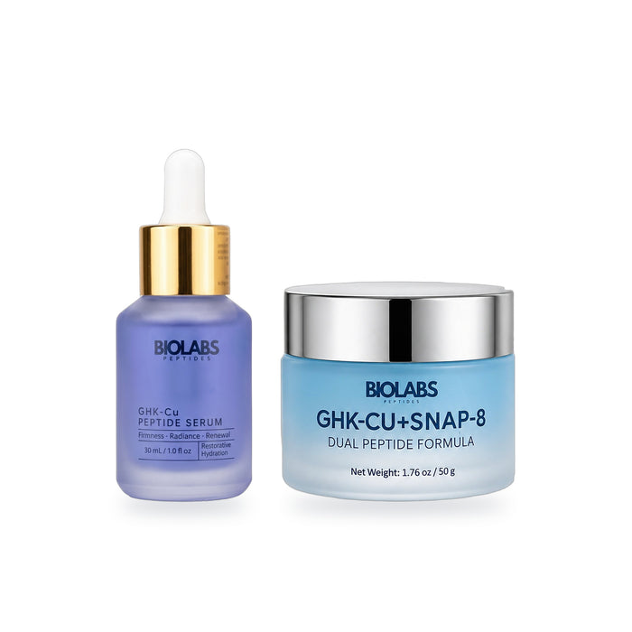 Skincare Set