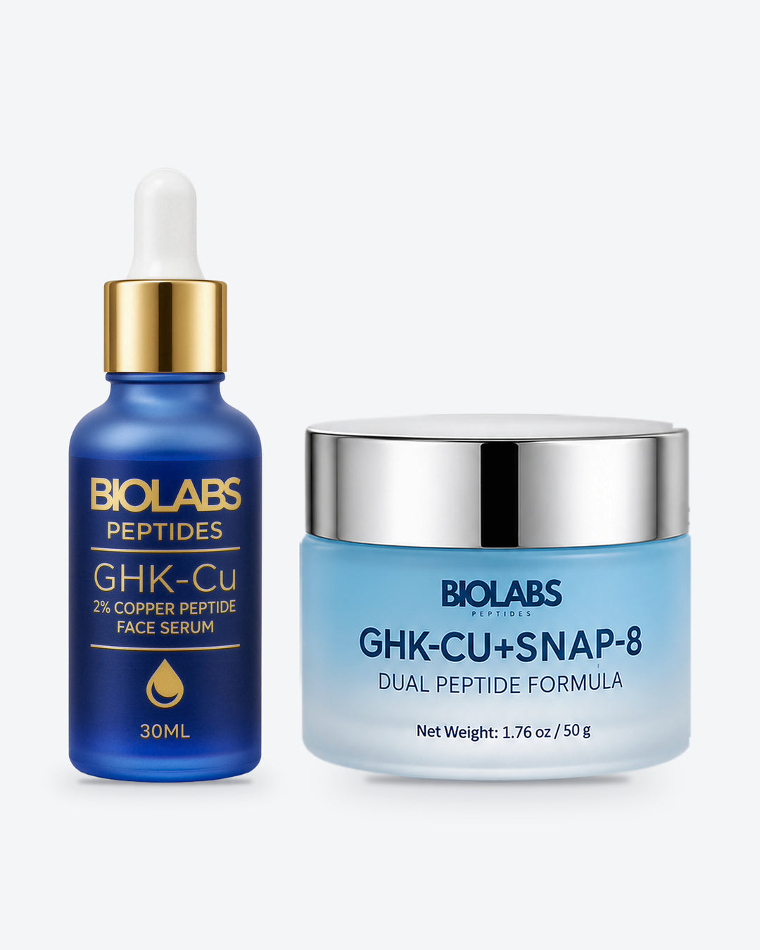 Biolabs GHK-Cu Copper Peptide Skincare Set – 2% Face Serum 30ml + SNAP-8 Renewal Cream – Biolabs Cosmetics
