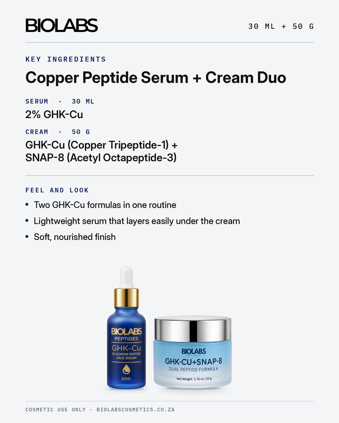 Biolabs GHK-Cu Copper Peptide Skincare Set – 2% Face Serum 30ml + SNAP-8 Renewal Cream key ingredients