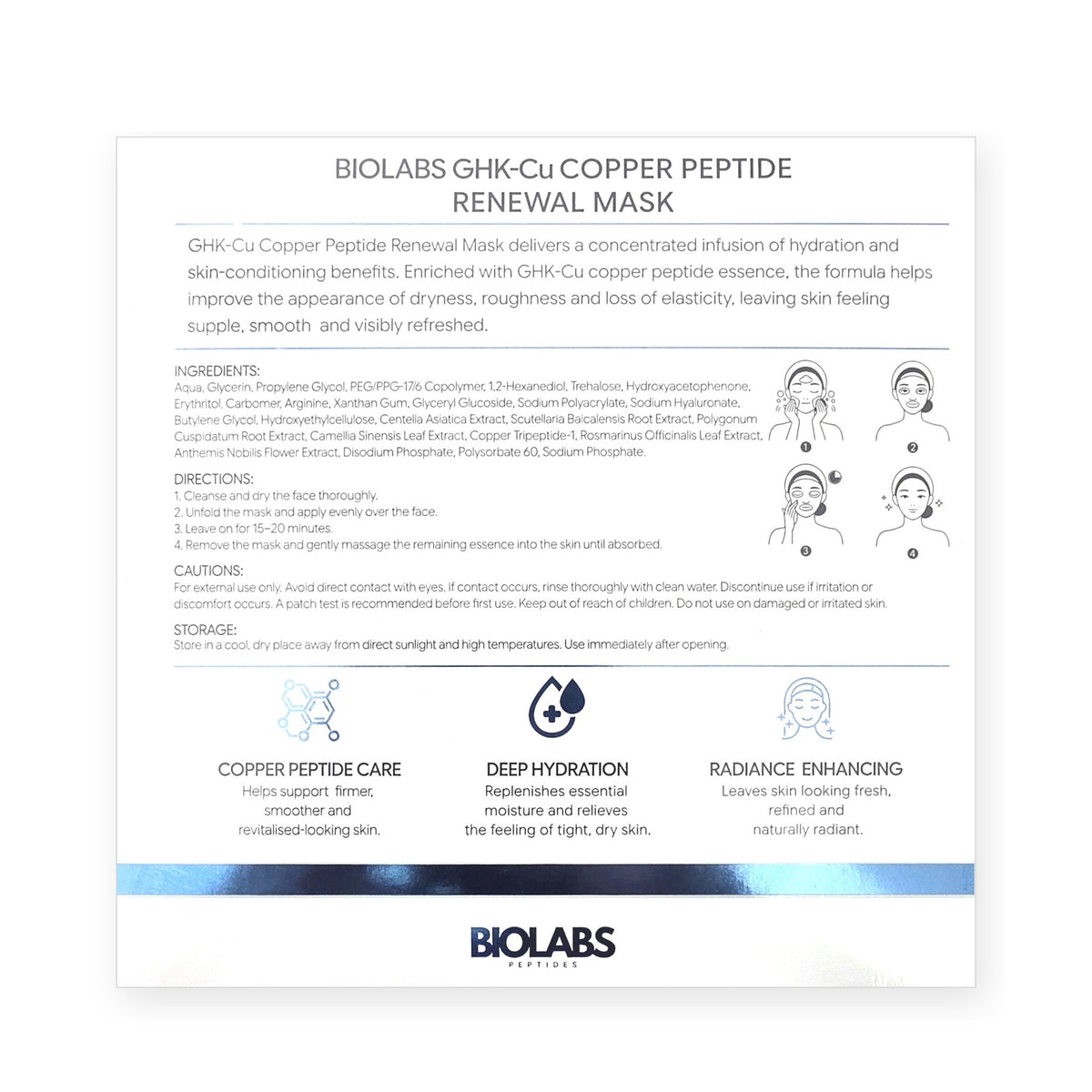 GHK-Cu Copper Peptide Renewal Mask box, back panel with ingredients and directions