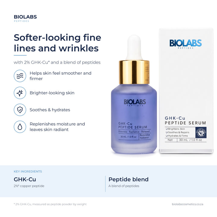 Biolabs 2% GHK-Cu Copper Peptide Face Serum product information