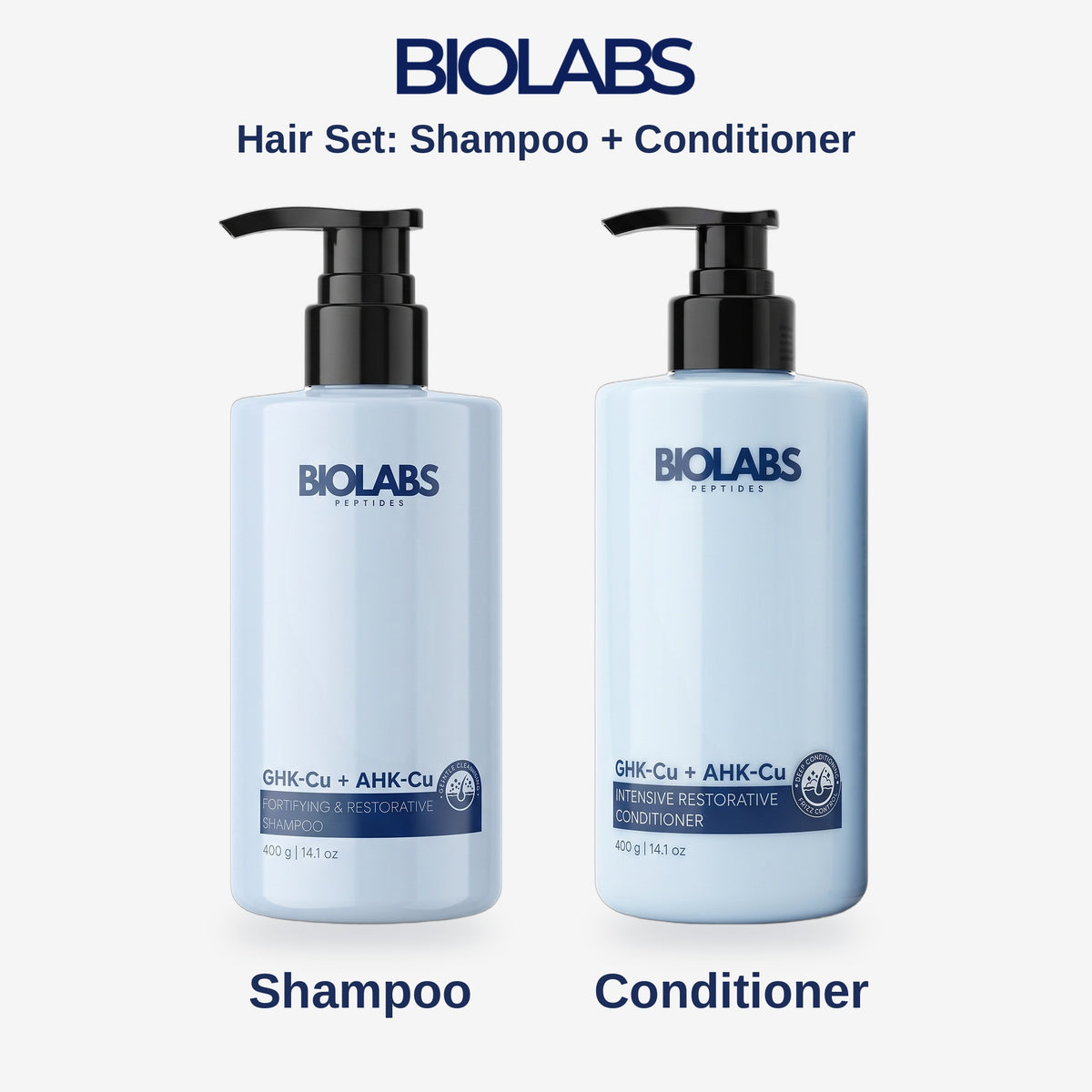 Biolabs Hair Set: GHK-Cu + AHK-Cu Shampoo and Conditioner