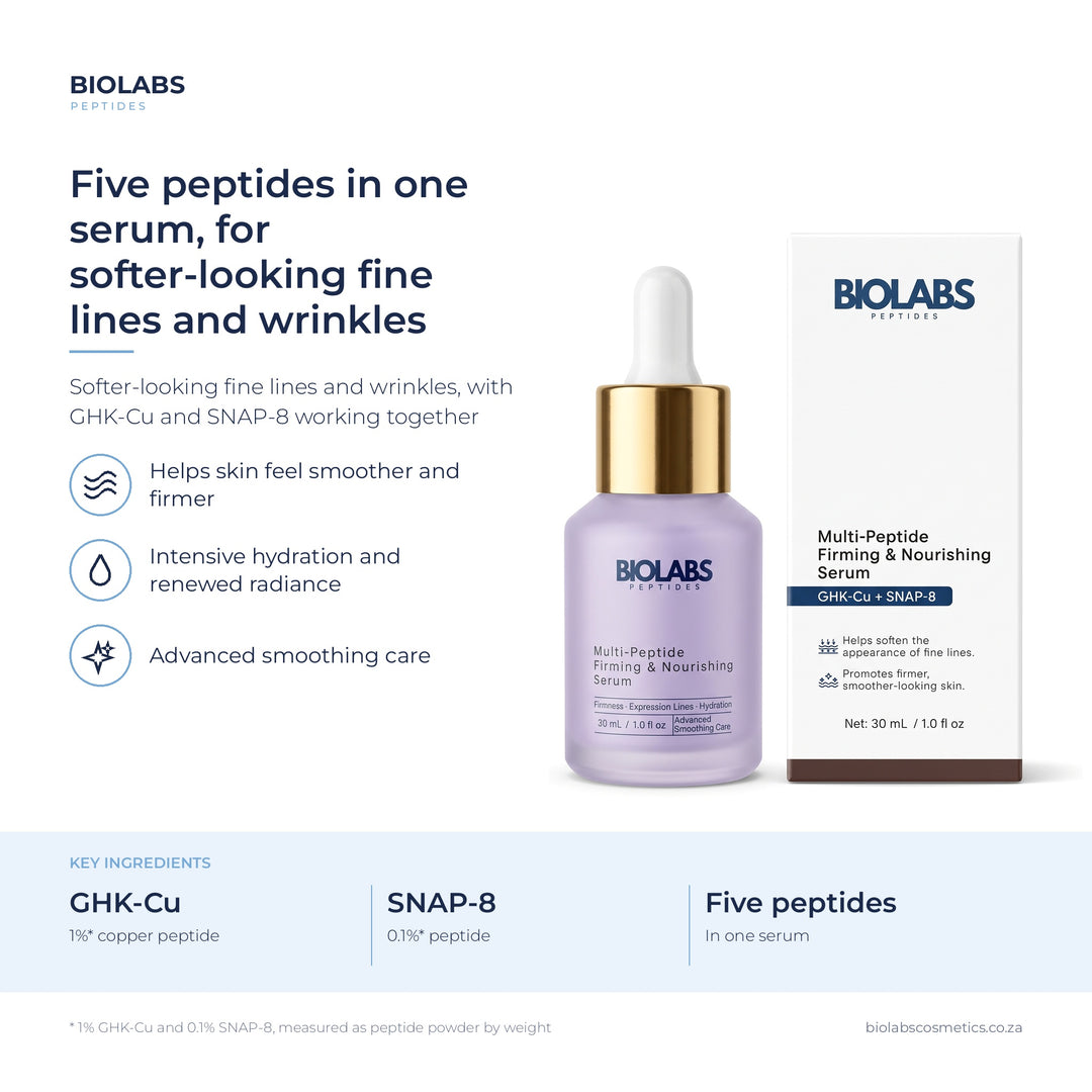 Biolabs 1% GHK-Cu + SNAP-8 Peptide Face Serum product information