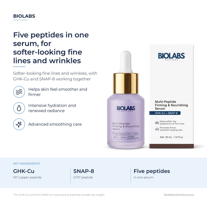 Biolabs 1% GHK-Cu + SNAP-8 Peptide Face Serum product information