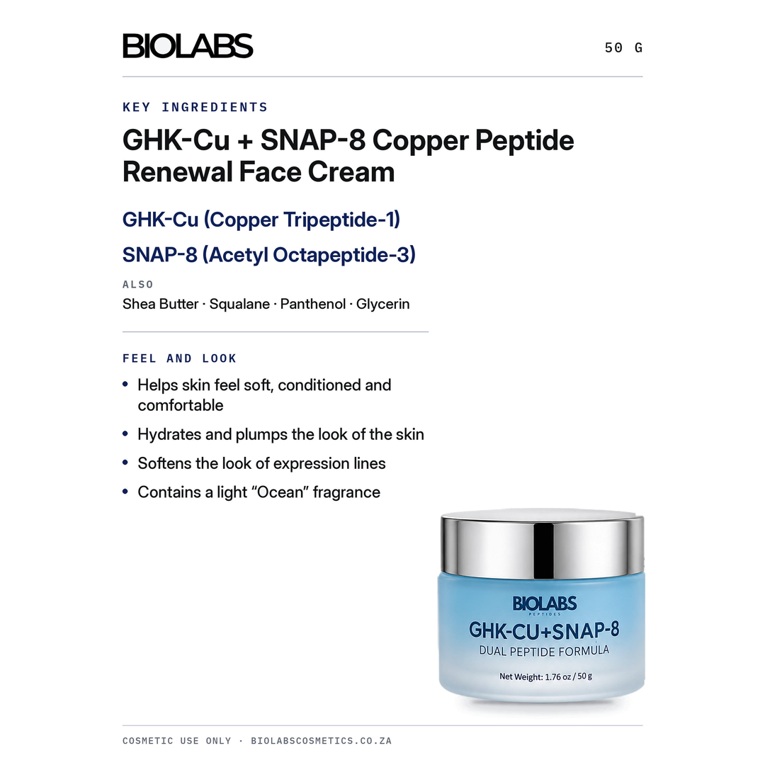 Biolabs GHK-Cu + SNAP-8 Copper Peptide Renewal Face Cream 50g key ingredients