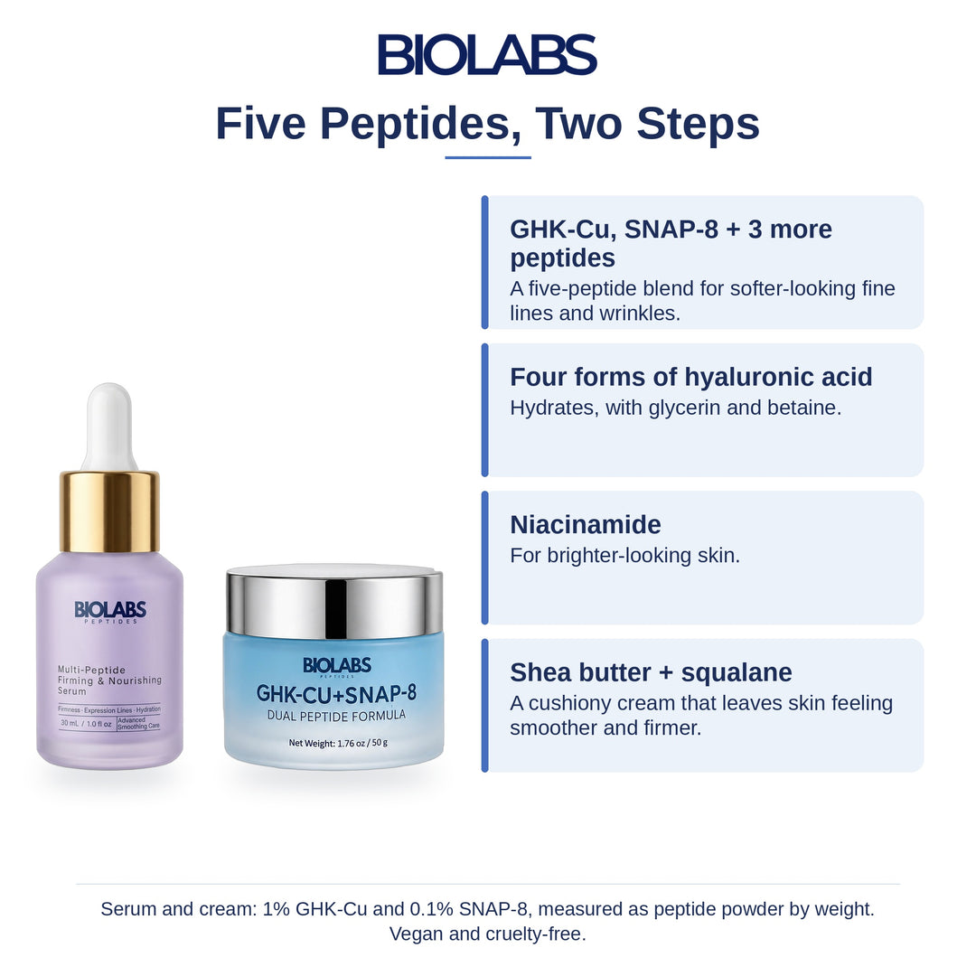 Biolabs SNAP-8 Face Pair: key ingredients