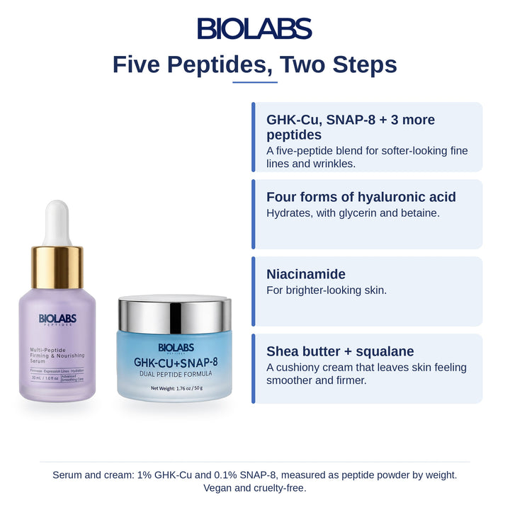 Biolabs SNAP-8 Face Pair: key ingredients